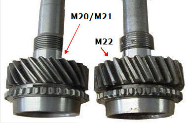 M20/M21 tooth angle vs. M22. Image credit where credit is due, I could not find an origin.